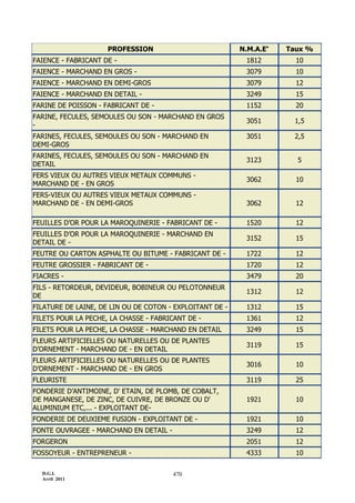 3154 note circulaire_717_tome1