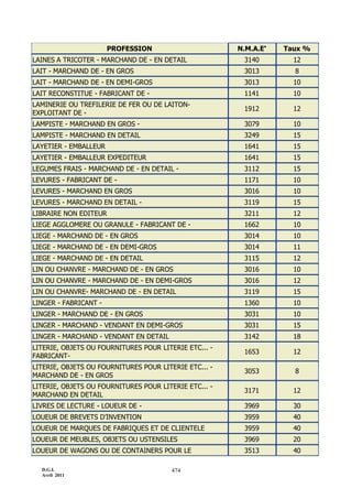 3154 note circulaire_717_tome1