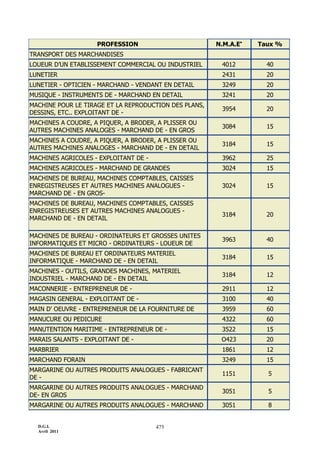 3154 note circulaire_717_tome1