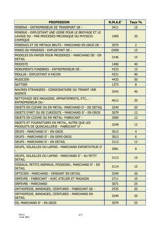 3154 note circulaire_717_tome1