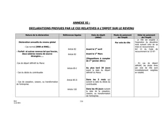 3154 note circulaire_717_tome1