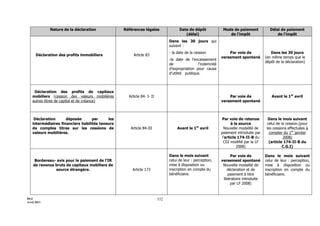 3154 note circulaire_717_tome1