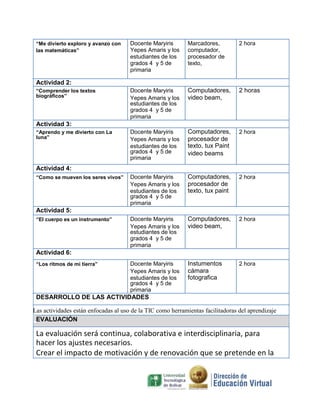 “Me divierto exploro y avanzo con Docente Maryiris Marcadores, 2 hora
las matemáticas” Yepes Amaris y los computador,
estudiantes de los procesador de
grados 4 y 5 de texto,
primaria
Actividad 2:
“Comprender los textos Docente Maryiris Computadores, 2 horas
biográficos” Yepes Amaris y los video beam,
estudiantes de los
grados 4 y 5 de
primaria
Actividad 3:
“Aprendo y me divierto con La Docente Maryiris Computadores, 2 hora
luna” Yepes Amaris y los procesador de
estudiantes de los texto, tux Paint
grados 4 y 5 de video beams
primaria
Actividad 4:
“Como se mueven los seres vivos” Docente Maryiris Computadores, 2 hora
Yepes Amaris y los procesador de
estudiantes de los texto, tux paint
grados 4 y 5 de
primaria
Actividad 5:
“El cuerpo es un instrumento” Docente Maryiris Computadores, 2 hora
Yepes Amaris y los video beam,
estudiantes de los
grados 4 y 5 de
primaria
Actividad 6:
“Los ritmos de mi tierra” Docente Maryiris Instumentos 2 hora
Yepes Amaris y los cámara
estudiantes de los fotografica
grados 4 y 5 de
primaria
DESARROLLO DE LAS ACTIVIDADES
Las actividades están enfocadas al uso de la TIC como herramientas facilitadoras del aprendizaje
EVALUACIÓN
La evaluación será continua, colaborativa e interdisciplinaria, para
hacer los ajustes necesarios.
Crear el impacto de motivación y de renovación que se pretende en la
 