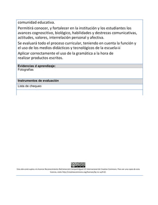 comunidad educativa.
Permitirá conocer, y fortalecer en la institución y los estudiantes los
avances cognoscitivo, biológico, habilidades y destrezas comunicativas,
actitudes, valores, interrelación personal y afectiva.
Se evaluará todo el proceso curricular, teniendo en cuenta la función y
el uso de los medios didácticos y tecnológicos de la escuela
Aplicar correctamente el uso de la gramática a la hora de
realizar productos escritos.
Evidencias d aprendizaje:
Fotografías
Instrumentos de evaluación
Lista de chequeo
Esta obra está sujeta a la licencia Reconocimiento-NoComercial-CompartirIgual 4.0 Internacional de Creative Commons. Para ver una copia de esta
licencia, visite http://creativecommons.org/licenses/by-nc-sa/4.0/.
 