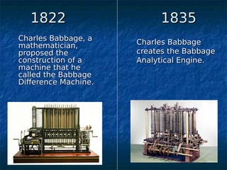 315550511-The-History-of-Computers-Grade-8 (1).pdf