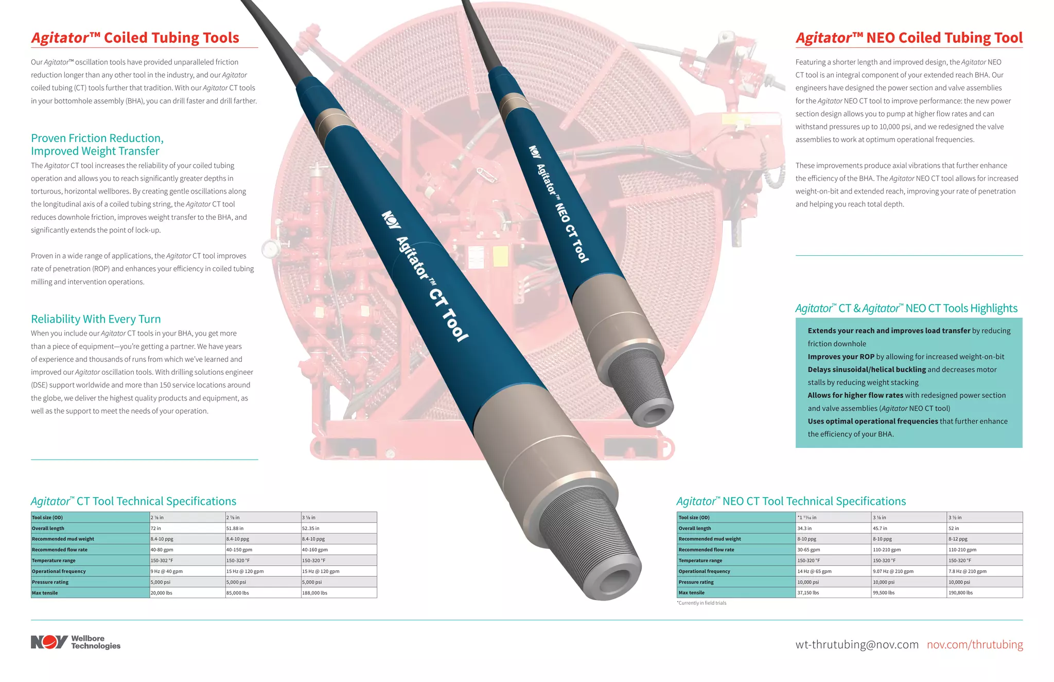 Agitator邃 Ct And Agitator邃 Neo Ct Brochure Pdf