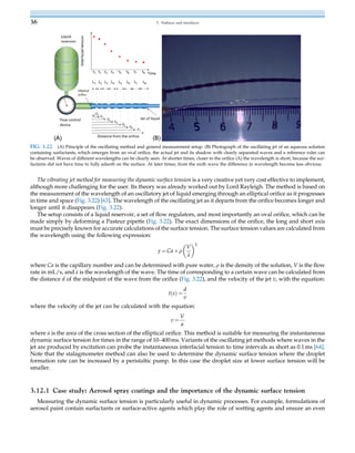 Chemistry of Functional Materials Surfaces and Interfaces: Fundamentals ...