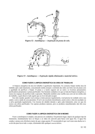Figura 12 - Autolimpeza — inspiração do prana do solo. 
Figura 13 - Autolimpeza — Expiração rápida eliminando o material etérico. 
COMO FAZER A LIMPEZA ENERGÉTICA DA AREA DE TRABALHO 
A limpeza energética da área de trabalho é igualmente importante. Eu costumo limpar minha área de trabalho após cada tratamento, concentrando minha atenção e emitindo das mãos um forte raio de prana com a qualidade de purificar e limpar. O prana e a mente seguem um ao outro; se tivermos pensamentos purificadores projetamos o prana purificador. Sou bastante cuidadoso no que se trata da limpeza energética, e nunca me esqueço de purificar todo o aposento. Mantenho também uma vasilha seca com sal em minha sala de trabalho, a qual absorve tudo aquilo que eu tiver deixado escapar. 
Isso não é piada: quando você começa a tratar pessoas regularmente, você precisa ter cuidado com a sua saúde e com a saúde de seus pacientes. O sol é um excelente desinfetante, assim como o óleo de eucalipto ou a salva queimada regularmente. Uso incenso de sândalo durante e após cada tratamento, uma vez que ele exerce um efeito purificador. Use apenas produtos naturais, pois os produtos manufaturados não têm esse efeito purificador. 
COMO FAZER A LIMPEZA ENERGÉTICA EM SI MESMO 
Fazer a autolimpeza é simples, mas precisa ser cuidadosa. Em primeiro lugar, depois de qualquer tipo de tratamento, imediatamente lave os braços e as mãos do cotovelo para baixo com água fria. A água fria conduz o prana com eficiência maior do que a água quente. E recomendável que você tome uma ducha no fi- nal do dia para lavar todo o corpo, eliminando dele qualquer material etérico. 
32 / 92 
 