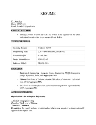 RESUME
K. Amulya
Phone: 8374714581
E-mail: kamulya25@gmail.com
CAREER OBJECTIVE:
• Seeking a position to utilize my skills and abilities in the organization that offers
professional growth while being resourceful and flexible.
TECHNICAL SKILLS
Operating Systems Windows XP/7/8
Programming Skills C, C++,Data Structures,java(Basics)
Web technologies HTML,XML
Design Methodologies UML,OOAD
Relational DBMS MySQL, SQL
EDUCATION
• Bachelor of Engineering : Computer Science Engineering, MVSR Engineering
college, Hyderabad, India(2015).Aggregate: 66%
• Diploma: State Board of Technical education,TRR college of polytechnic, Hyderabad,
India. (2012).Aggregate: 81%
• SSC: Board of Secondary Education, Genius Grammar High School, Hyderabad,India
(2009). Aggregate: 70.6
ACADEMIC PROJECTS:
Organization:TRR College of Polytechnic
1. Project: Image processing
Duration: Third year of Diploma
Team Size: 3 members
Description: To visually enhance or statistically evaluate some aspect of an image not readily
apparent in its original form.
 