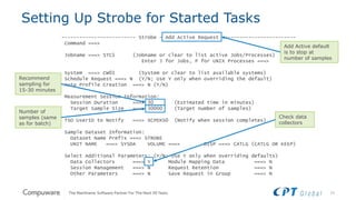 Strobe Sample Using Compuware Strobe to Save CPU: 4 Real-life Cases from the Files of ...