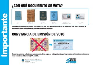 Documento y Constancia de voto