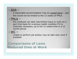 ADA –
 ◦ a reasonable accommodation may be unpaid leave – and
   this would not be limited to the 12 weeks of FMLA.
 FMLA –
 ◦ the employee can take intermittent leave or work on a
   part time basis for a serious health condition if it is
   medically necessary, up to the 12 weeks time in a 12
   month period
 WC –
 ◦ unable to perform job duties/ may do light duty work if
   available


Comparisons of Laws
Reduced time at Work
 