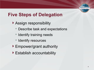 Five Steps of Delegation
  Assign responsibility
    Describe task and expectations
    Identify training needs
    Identify resources
  Empower/grant authority
  Establish accountability


                                      4
 