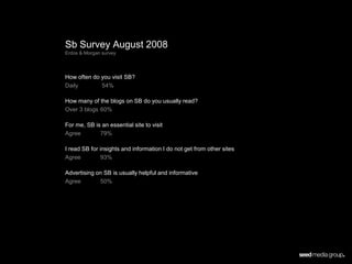 Sb Survey August 2008
Erdos & Morgan survey



How often do you visit SB?
Daily        54%

How many of the blogs on SB do you usually read?
Over 3 blogs 60%

For me, SB is an essential site to visit
Agree        79%

I read SB for insights and information I do not get from other sites
Agree          93%

Advertising on SB is usually helpful and informative
Agree        50%
 