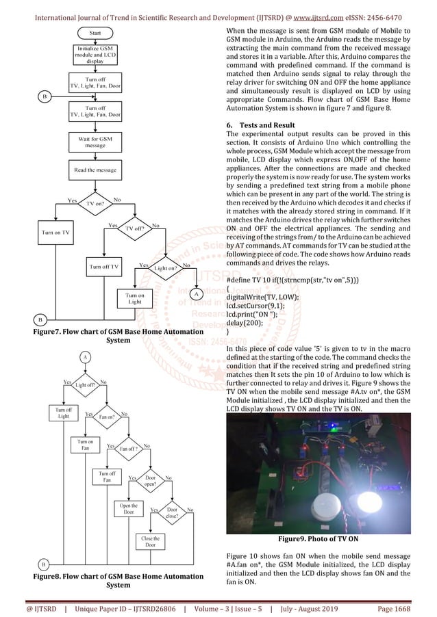 GSM Based Home Automation System using Arduino | PDF