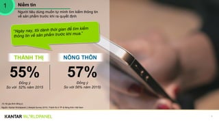 7
1 Niềm tin
Người tiêu dùng muốn tự mình tìm kiếm thông tin
về sản phẩm trước khi ra quyết định
55%Đồng ý
So với 52% năm 2015
57%Đồng ý
So với 56% năm 2015)
Nguồn: Kantar Worldpanel | Lifestyle Survey 2016 | Thành thị 4 TP & Nông thôn Việt Nam
(% Hộ gia đình đồng ý)
THÀNH THỊ NÔNG THÔN
 