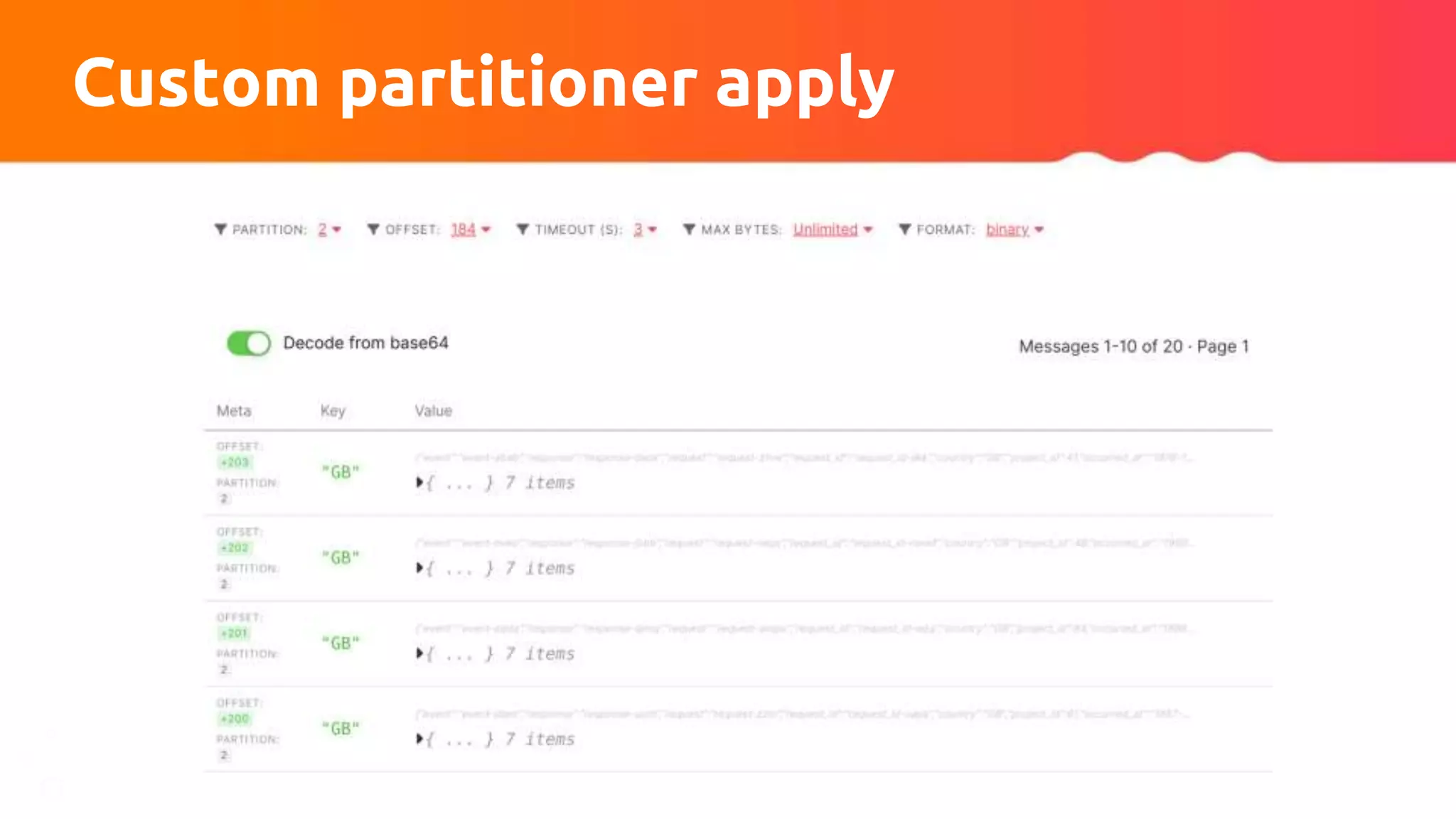 Custom partitioner apply
 