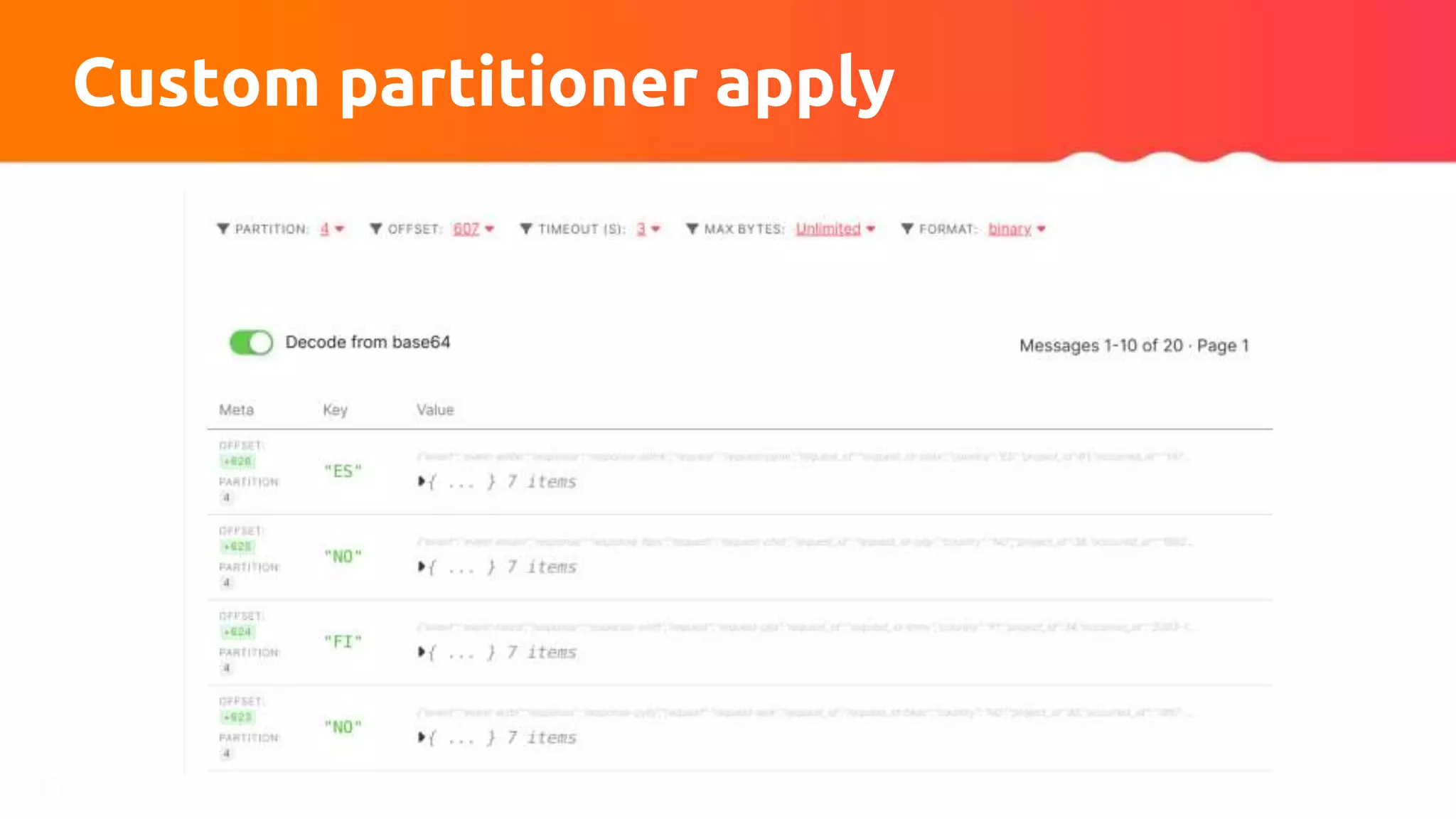 Custom partitioner apply
 