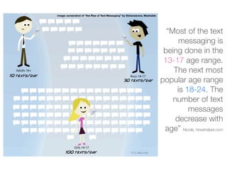 image: screenshot of “the Rise of Text Messaging” by @shanesnow, Mashable




                                                                              “Most of the text
                                                                                  messaging is
                                                                             being done in the
                                                                             13-17 age range.
                                                                                The next most
                                                                            popular age range
                                                                                 is 18-24. The
                                                                                number of text
                                                                                     messages
                                                                                 decrease with
                                                                             age” Nicole, hireahelper.com
 