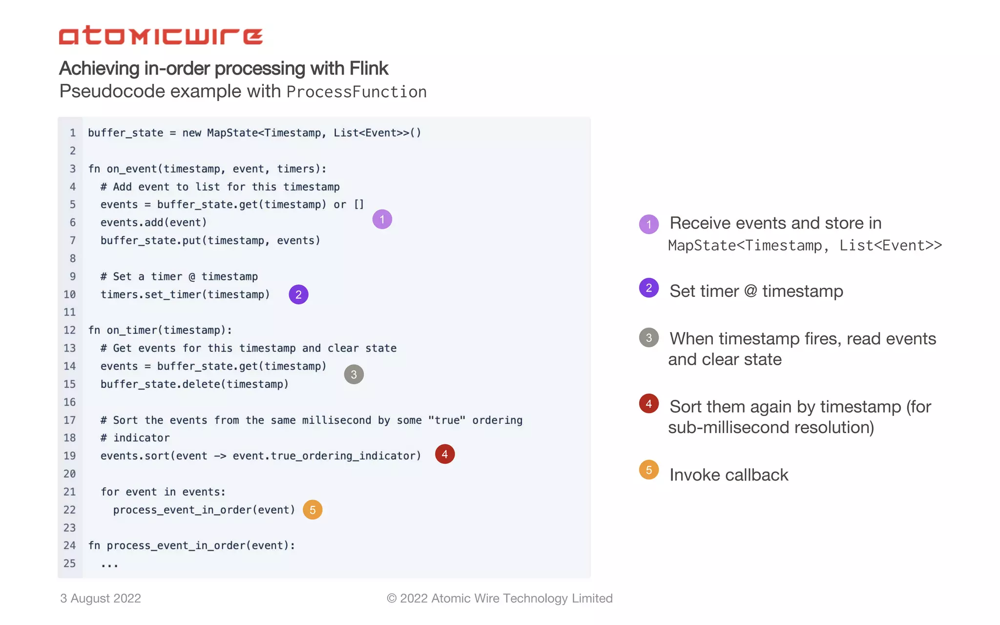 3 August 2022 © 2022 Atomic Wire Technology Limited
Achieving in-order processing with Flink
Pseudocode example with ProcessFunction
1
2
3
4
5
• Receive events and store in
MapState<Timestamp, List<Event>>
• Set timer @ timestamp
• When timestamp fires, read events
and clear state
• Sort them again by timestamp (for
sub-millisecond resolution)
• Invoke callback
1
2
3
4
5
 
