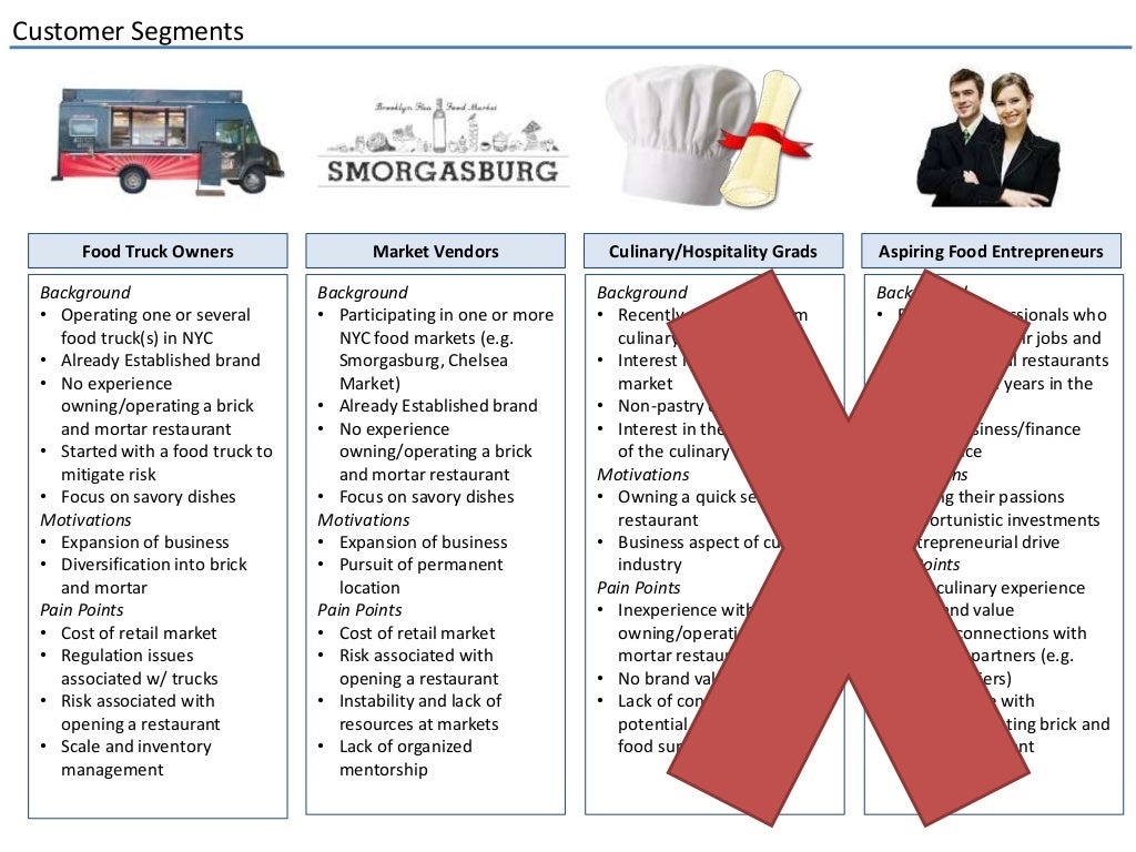 Customer Segments Food Truck Owners