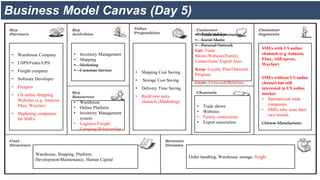 • Warehouse Company
• USPS/Fedex/UPS
• Freight company
• Software Developer
• Flexport
• US online shopping
Websites (e.g. Amazon,
Ebay, Wayfair)
• Marketing companies
for SMEs
• Trade shows
• Websites
• Family connections
• Export association
Order handling, Warehouse storage, freight
Warehouse, Shipping, Platform
Development/Maintenance, Human Capital
• Trade show promotion
• Social Media
• Personal Network
Get- Trade
Shows/Websites/Family
Connections/ Export Asso.
Keep- Loyalty Plan/Outreach
Program
Grow- Cross-sell/Referrals
• Inventory Management
• Shipping
• Marketing
• Customer Service
• Warehouse
• Online Platform
• Inventory Management
system
• Logistics/Freight
Company Relationship
• Shipping Cost Saving
• Storage Cost Saving
• Delivery Time Saving
• Build new sales
channels (Marketing)
SMEs with US online
channels (e.g Amazon,
Ebay, AliExpress,
Wayfair)
SMEs without US online
channel but still
interested in US online
market
• International trade
companies
• SMEs who want their
own brands
Chinese Manufactures
Business Model Canvas (Day 5)
 