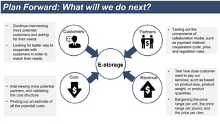 Plan Forward: What will we do next?
• Testing out the
components of
collaboration model, such
as payment method,
cooperation cycle, price
and regulation rules.
• Interviewing more potential
partners, and validating
the cost structure
• Finding out an estimate of
all the potential costs.
• Test how does customer
want to pay our
services, such as based
on product size, product
weight, or product
quantities.
• Bargaining the price
range per unit, the price
range per pound, and
the price per cbm.
• Continue interviewing
more potential
customers and asking
for their needs
• Looking for better way to
cooperate with
customers in order to
match their needs
Customers Partners
Cost Revenue
E-storage
 