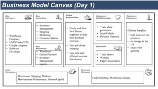 The Project E-storage: Business Model Canvas
• Warehouse
Company
• USPS/Fedex/UPS
• Freight company
• Software
Developer
• Trade shows
• Website
• Export association
Order handling, Warehouse storage
Warehouse, Shipping, Platform
Development/Maintenance, Human Capital
Chinese Supplier
• high turnover rate
products
• no storage in the
US
• large order
quantity
• Trade show
promotion
• Social Media
• Personal Network
• Inventory
Management
• Shipping
• Marketing
• Customer Service
• Warehouse
• Online Platform
• Inventory
Management
system
• Costly and slow
for Chinese
suppliers to ship
their products
overseas.
• Fast and cheap
shipping
• Low cost and
efficient oversea
distribution
Business Model Canvas (Day 1)
 