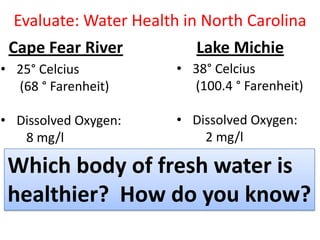 Evaluate: Water Health in North Carolina
 Cape Fear River           Lake Michie
• 25° Celcius           • 38° Celcius
  (68 ° Farenheit)        (100.4 ° Farenheit)

• Dissolved Oxygen:     • Dissolved Oxygen:
   8 mg/l                   2 mg/l

 Which body of fresh water is
 healthier? How do you know?
 