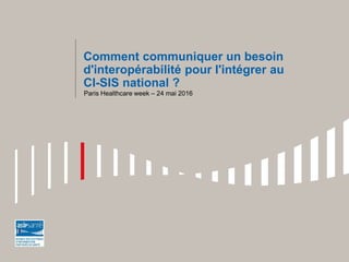 Comment communiquer un besoin
d'interopérabilité pour l'intégrer au
CI-SIS national ?
Paris Healthcare week – 24 mai 2016
 
