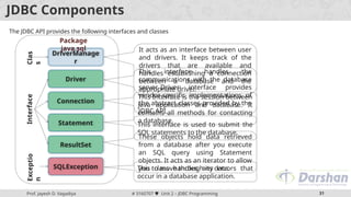 3160707_AJava_GTU_Study_Material_Presentations_Unit-2_17032021071519AM.pptx