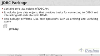 3160707_AJava_GTU_Study_Material_Presentations_Unit-2_17032021071519AM.pptx