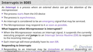 Comprehensive Guide to 8085 Microprocessor I/O Interfacing and ...