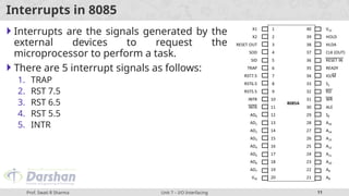 Comprehensive Guide to 8085 Microprocessor I/O Interfacing and ...