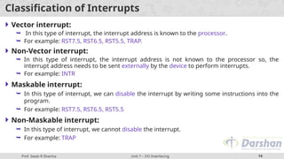 Comprehensive Guide to 8085 Microprocessor I/O Interfacing and ...
