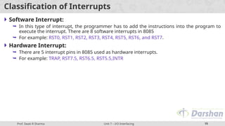 Comprehensive Guide to 8085 Microprocessor I/O Interfacing and ...