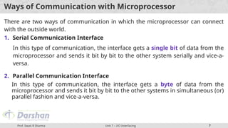 Comprehensive Guide to 8085 Microprocessor I/O Interfacing and ...
