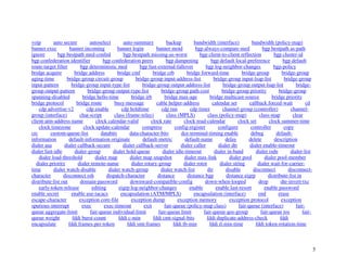 5
voip auto secure autoselect auto-summary backup bandwidth (interface) bandwidth (policy-map)
banner exec banner incoming banner login banner motd bgp always-compare-med bgp bestpath as-path
ignore bgp bestpath med-confed bgp bestpath missing-as-worst bgp client-to-client reflection bgp cluster-id
bgp confederation identifier bgp confederation peers bgp dampening bgp default local-preference bgp default
route-target filter bgp deterministic med bgp fast-external-fallover bgp log-neighbor-changes bgp-policy
bridge acquire bridge address bridge cmf bridge crb bridge forward-time bridge-group bridge-group
aging-time bridge-group circuit-group bridge-group input-address-list bridge-group input-lsap-list bridge-group
input-pattern bridge-group input-type-list bridge-group output-address-list bridge-group output-lsap-list bridge-
group output-pattern bridge-group output-type-list bridge-group path-cost bridge-group priority bridge-group
spanning-disabled bridge hello-time bridge irb bridge max-age bridge multicast-source bridge priority
bridge protocol bridge route busy-message cable helper-address calendar set callback forced-wait cd
cdp advertise-v2 cdp enable cdp holdtime cdp run cdp timer channel-group (controller) channel-
group (interface) chat-script class (frame-relay) class (MPLS) class (policy-map) class-map clear
client-atm-address name clock calendar-valid clock rate clock read-calendar clock set clock summer-time
clock timezone clock update-calendar compress config-register configure controller copy
crc custom-queue-list databits data-character-bits dce-terminal-timing enable debug default-
information default-information originate default-metric default-name delay delete description
dialer aaa dialer callback-secure dialer callback-server dialer caller dialer dtr dialer enable-timeout
dialer fast-idle dialer-group dialer hold-queue dialer idle-timeout dialer in-band dialer isdn dialer-list
dialer load-threshold dialer map dialer map snapshot dialer max-link dialer pool dialer pool-member
dialer priority dialer remote-name dialer rotary-group dialer rotor dialer string dialer wait-for-carrier-
time dialer watch-disable dialer watch-group dialer watch-list dir disable disconnect disconnect-
character disconnect ssh dispatch-character distance distance bgp distance eigrp distribute-list in
distribute-list out domain-password downward-compatible-config down-when-looped drop dte-invert-txc
early-token-release editing eigrp log-neighbor-changes enable enable last-resort enable password
enable secret enable use-tacacs encapsulation (ATM/MPLS) encapsulation (interface) end erase
escape-character exception core-file exception dump exception memory exception protocol exception
spurious-interrupt exec exec-timeout exit fair-queue (policy-map class) fair-queue (interface) fair-
queue aggregate-limit fair-queue individual-limit fair-queue limit fair-queue qos-group fair-queue tos fair-
queue weight fddi burst-count fddi c-min fddi cmt-signal-bits fddi duplicate-address-check fddi
encapsulate fddi frames-per-token fddi smt-frames fddi tb-min fddi tl-min-time fddi token-rotation-time
 