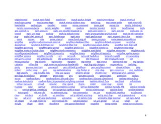 8
experimental match mpls-label match not match packet length match precedence match protocol
match qos-group match route-type match source-address mac match tag maximum-paths max-reserved-
bandwidth media-type member menu menu command menu text menu title metric holddown
metric maximum-hops metric weights mkdir modem monitor session more motd-banner mpls
atm control-vc mpls atm cos mpls atm disable-headend-vc mpls atm multi-vc mpls atm vpi mpls atm vp-
tunnel mpls cos-map mpls ip mpls ip default-route mpls ip encapsulate explicit-null mpls ip ttl-expiration
pop mpls label protocol mpls label range mpls mtu mpls prefix-map mpls request-labels for mrinfo
mstat mtrace mtu name elan-id name local-seg-id name preempt name server-atm-address
neighbor neighbor advertisement-interval neighbor database-filter neighbor default-originate neighbor
description neighbor distribute-list neighbor filter-list neighbor maximum-prefix neighbor next-hop-self
neighbor password neighbor peer-group neighbor prefix-list neighbor remote-as neighbor route-map
neighbor route-reflector-client neighbor send-community neighbor send-label neighbor shutdown neighbor soft-
reconfiguration inbound neighbor ttl-security neighbor timers neighbor ttl-security neighbor update-source
neighbor version neighbor weight net network network backdoor network weight nrzi-encoding
ntp access-group ntp authenticate ntp authentication-key ntp broadcast ntp broadcast client ntp
broadcastdelay ntp disable ntp master ntp peer ntp server ntp source ntp trusted-key ntp update-
calendar offset-list ospf auto-cost reference-bandwidth ospf log-adj-changes output-delay padding
parity passive-interface password peer default ip address peer neighbor-route physical-layer ping
police policy-map ppp ppp authentication ppp bridge ip ppp chap ppp compress ppp multilink
ppp quality ppp reliable-link ppp use-tacacs priority-group priority-list privilege level (global)
privilege level (line) prompt pulse-time pvc qos pre-classify queue-limit queue-list radius-
server random-detect random-detect discard-class random-detect discard-class-based random-detect dscp
random-detect ecn random-detect exponential-weighting-constant random-detect flow rate-limit redistribute
refuse-message reload rename ring-speed rlogin rmdir route-map router rsh
rxspeed send service service compress-config service linenumber service-module 56k service-module
t1 service-policy (interface) service-policy (policy-map) service timestamps session-limit session-timeout
set as-path set atm-clp set automatic-tag set community set cos set default interface set discard-
class set dscp set fr-de set interface set ip default next-hop set ip next-hop set ip precedence set ip
tos set level set local-preference set metric set metric-type set metric-type internal set mpls-label
set origin set ospf router-id set-overload-bit set precedence set qos-group set tag setup set
weight shape show shutdown smt-queue-threshold snapshot snmp-server snmp-server chassis-
 