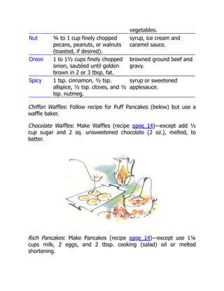 vegetables.
Nut ¾ to 1 cup finely chopped
pecans, peanuts, or walnuts
(toasted, if desired).
syrup, ice cream and
caramel sauce.
Onion 1 to 1½ cups finely chopped
onion, sautéed until golden
brown in 2 or 3 tbsp. fat.
browned ground beef and
gravy.
Spicy 1 tsp. cinnamon, ½ tsp.
allspice, ½ tsp. cloves, and ½
tsp. nutmeg.
syrup or sweetened
applesauce.
Chiffon Waffles: Follow recipe for Puff Pancakes (below) but use a
waffle baker.
Chocolate Waffles: Make Waffles (recipe page 14)—except add ½
cup sugar and 2 sq. unsweetened chocolate (2 oz.), melted, to
batter.
Rich Pancakes: Make Pancakes (recipe page 14)—except use 1¼
cups milk, 2 eggs, and 2 tbsp. cooking (salad) oil or melted
shortening.
 