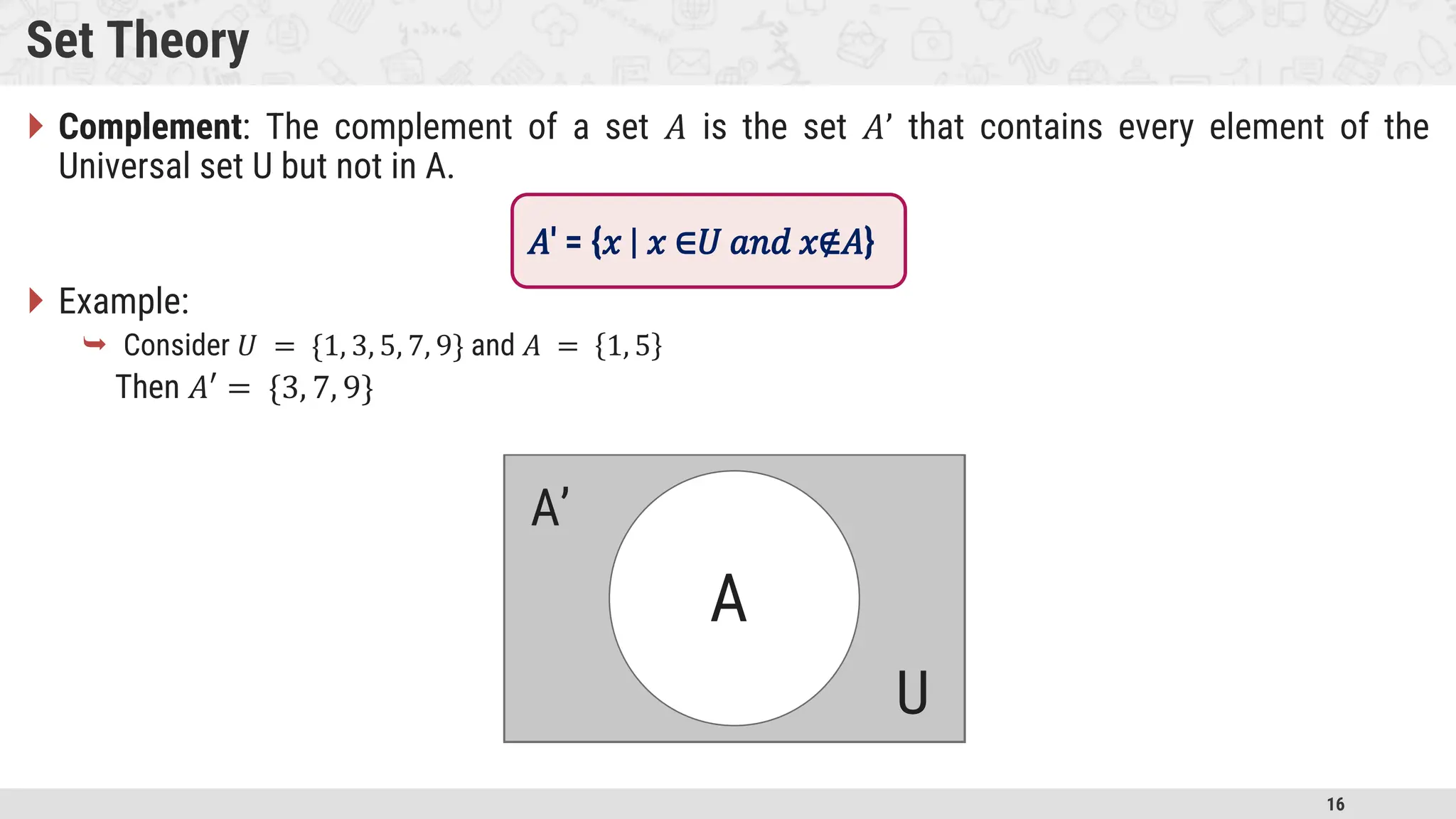 16 Set Theory  Complement: The complement of a set 𝐴 is the set 𝐴’ that contains every element of the Universal set U but not in A.  Example:  Consider 𝑈 = {1, 3, 5, 7, 9} and 𝐴 = 1, 5 Then 𝐴′ = {3, 7, 9} U A A’ 𝐴′ = {𝑥 | 𝑥 ∈𝑈 𝑎𝑛𝑑 𝑥∉𝐴} 