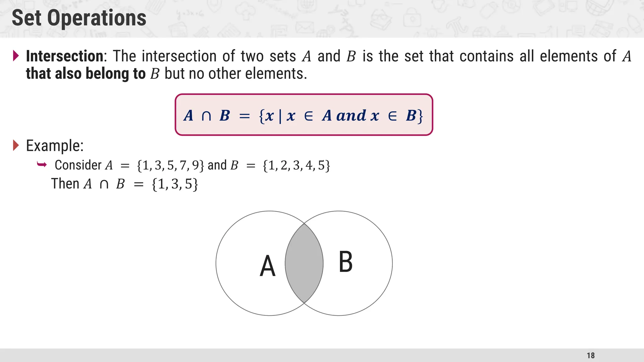 18 Set Operations  Intersection: The intersection of two sets 𝐴 and 𝐵 is the set that contains all elements of 𝐴 that also belong to 𝐵 but no other elements.  Example:  Consider 𝐴 = {1, 3, 5, 7, 9} and 𝐵 = {1, 2, 3, 4, 5} Then 𝐴 ∩ 𝐵 = {1, 3, 5} A B 𝑨 ∩ 𝑩 = {𝒙 | 𝒙 ∈ 𝑨 𝒂𝒏𝒅 𝒙 ∈ 𝑩} 