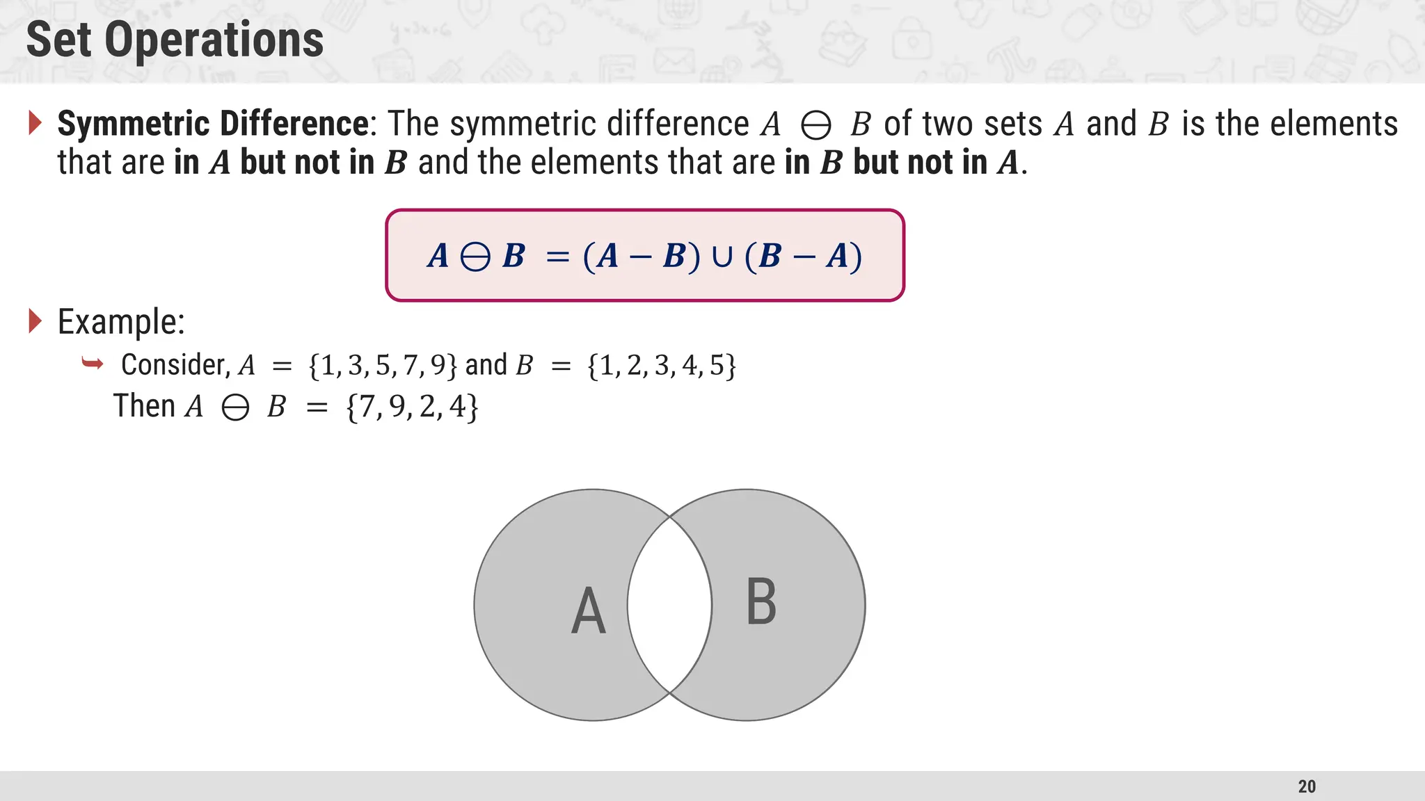 20 Set Operations  Symmetric Difference: The symmetric difference 𝐴 ⊖ 𝐵 of two sets 𝐴 and 𝐵 is the elements that are in 𝑨 but not in 𝑩 and the elements that are in 𝑩 but not in 𝑨.  Example:  Consider, 𝐴 = {1, 3, 5, 7, 9} and 𝐵 = {1, 2, 3, 4, 5} Then 𝐴 ⊖ 𝐵 = {7, 9, 2, 4} A B 𝑨 ⊖ 𝑩 = (𝑨 − 𝑩) ∪ (𝑩 − 𝑨) 