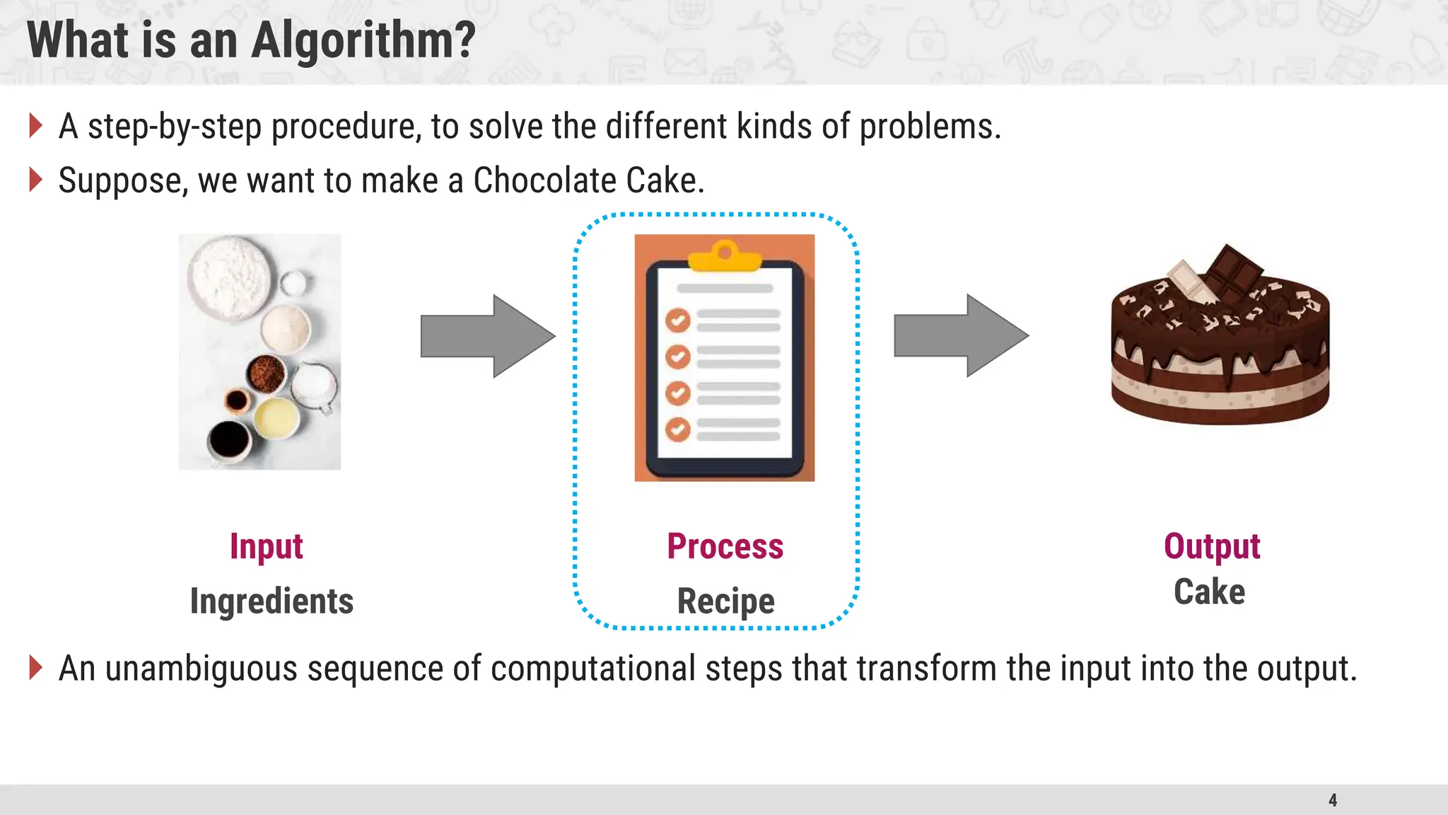 4 What is an Algorithm?  A step-by-step procedure, to solve the different kinds of problems.  Suppose, we want to make a Chocolate Cake.  An unambiguous sequence of computational steps that transform the input into the output. Output Input Process Ingredients Recipe Cake 