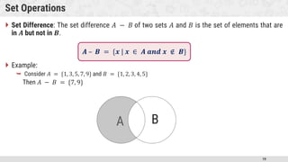A B In Math BASIC OF ALGORITHM AND MATHEMATICS STUDENTS | PPTX
