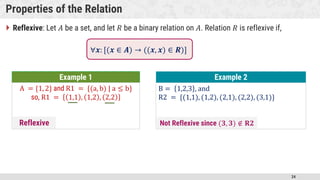 BASIC OF ALGORITHM AND MATHEMATICS STUDENTS | PPTX