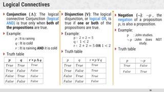 BASIC OF ALGORITHM AND MATHEMATICS STUDENTS | PPTX