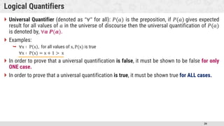 Quantification Theory Examples BASIC OF ALGORITHM AND MATHEMATICS STUDENTS | PPTX