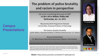 Campus
Presentations
2/24/2016 17
Watch: https://www.youtube.com/watch?v=9KK5akLiiCs
 