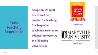 Early
Teaching
Experience
At age 22, Dr. West
discovered her
passion for teaching.
She began her
teaching career as an
adjunct instructor at
the following
universities:
2/24/2016 5
1988-1993
1990-1993
 